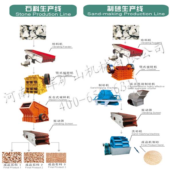 ��ɰ�C(j��)���a(ch��n)��