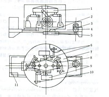 球磨機(jī)刮板安裝示意圖