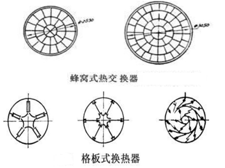 ���D(zhu��n)�G��Cʽ�����ʽ�ύ�Q��ʽ