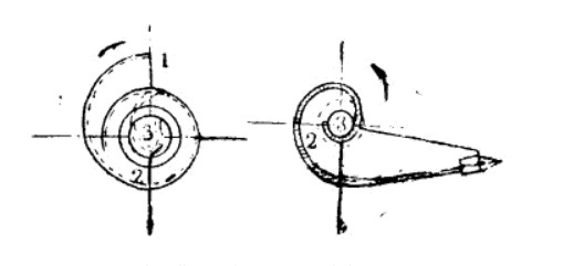 ��ĥ�C(j��)����ĥ�V�C(j��)�Ľo�V