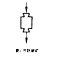 ˮ����ĥ�C(j��)�_·ĥ�V���̈D