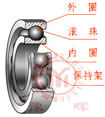 ���D(zhu��n)�G�L��(d��ng)�S�нY(ji��)��(g��u)