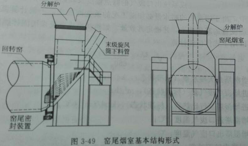 �Gβ���ҽY(ji��)��(g��u)