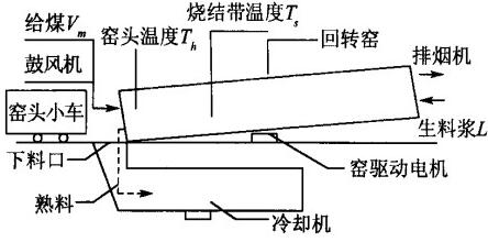 ���D(zhu��n)�G�џ��^��