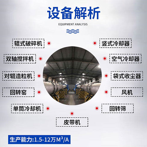 �����������a(ch��n)�O(sh��)��